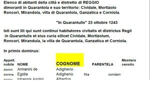 ritaglio Liber Grossus excell